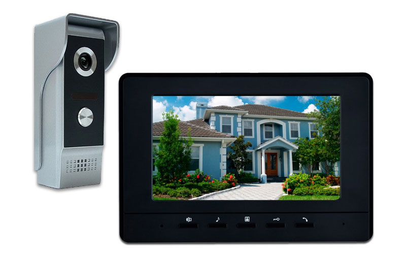 Video Door Phone